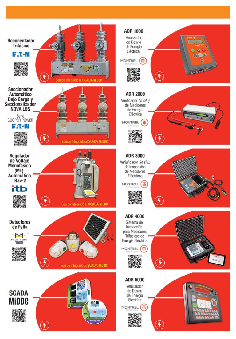 MYEEL Catálogo General 2026